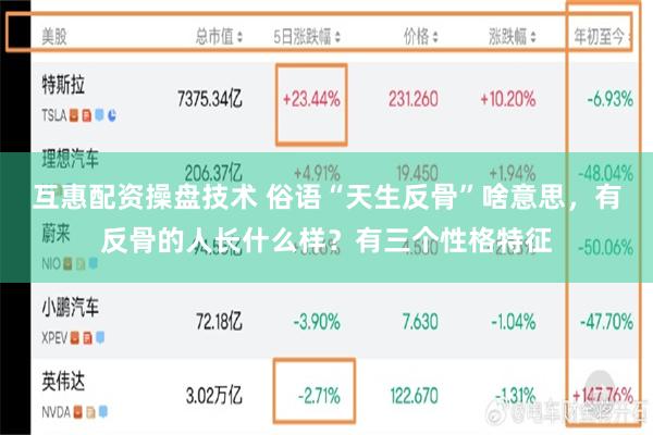 互惠配资操盘技术 俗语“天生反骨”啥意思，有反骨的人长什么样？有三个性格特征