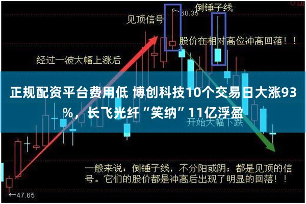 正规配资平台费用低 博创科技10个交易日大涨93%，长飞光纤“笑纳”11亿浮盈