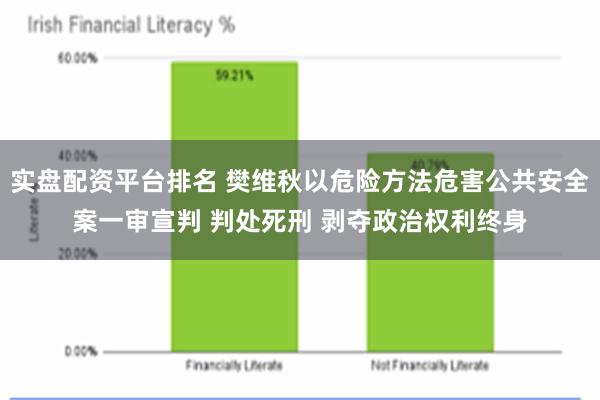 实盘配资平台排名 樊维秋以危险方法危害公共安全案一审宣判 判处死刑 剥夺政治权利终身