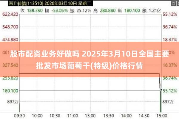 股市配资业务好做吗 2025年3月10日全国主要批发市场葡萄干(特级)价格行情